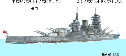 海軍レーダー徒然草